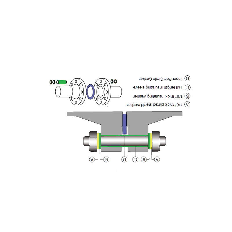 G10 Tubo laminato in fibra di vetro epossidica