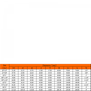 valvola a sfera pericoli upvc
