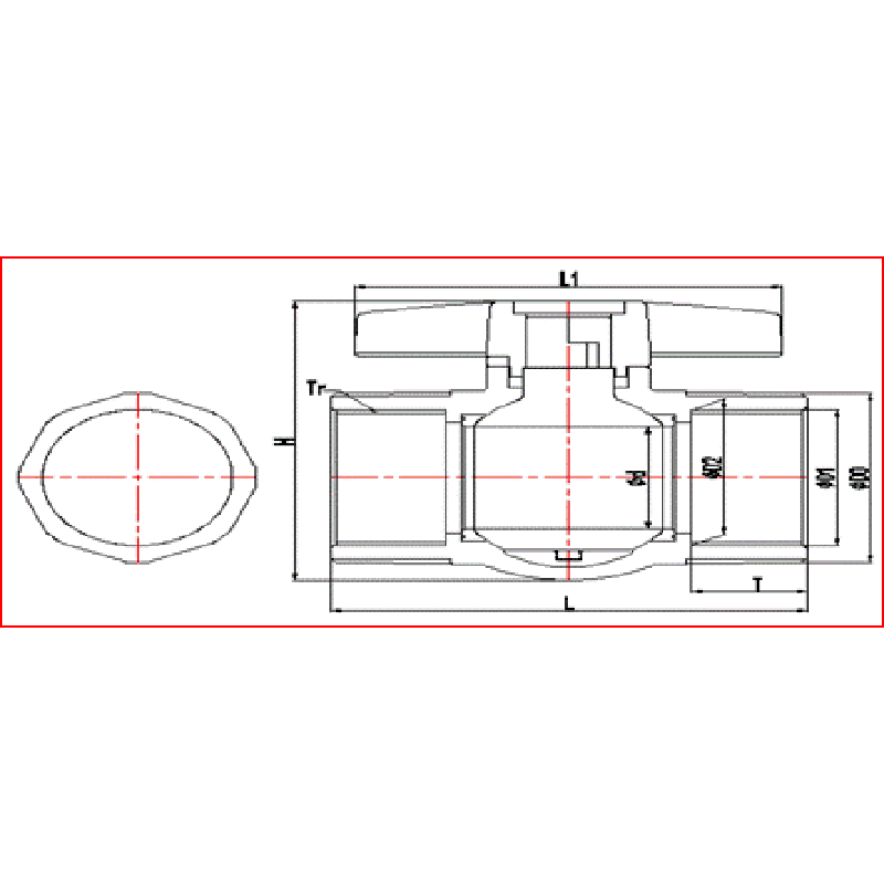 valvola a sfera pericoli upvc