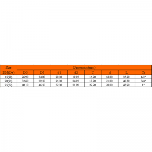 RIDUTTORE FILETTATO RAME UPVC