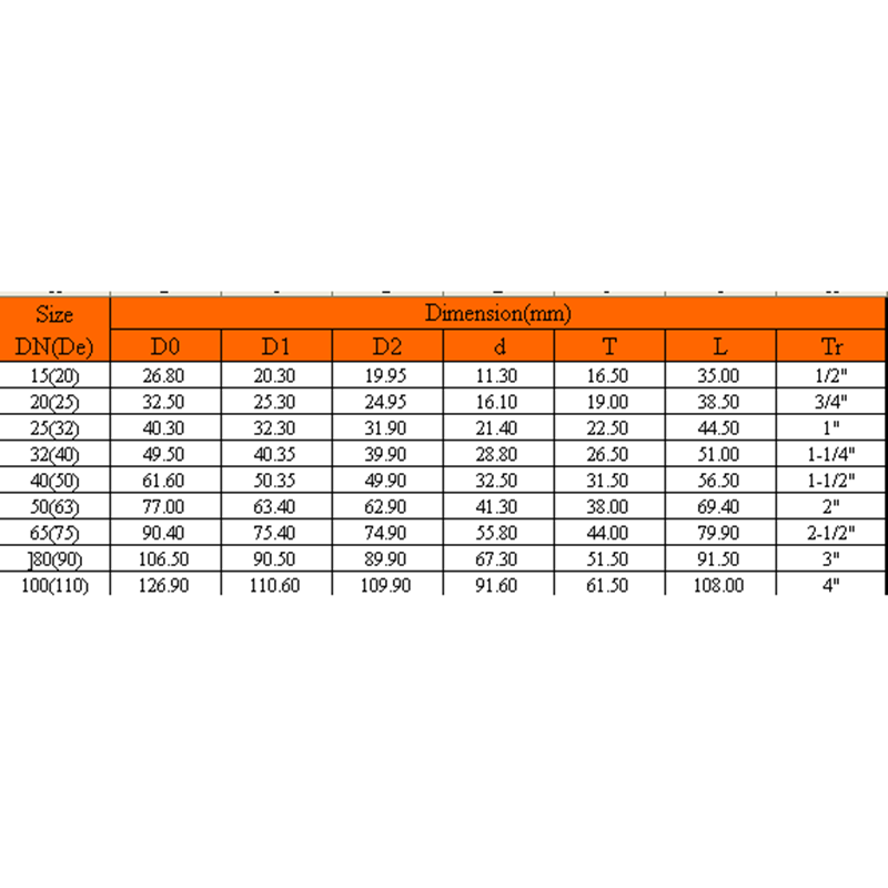 ADATTATORE MASCHIO UPVC