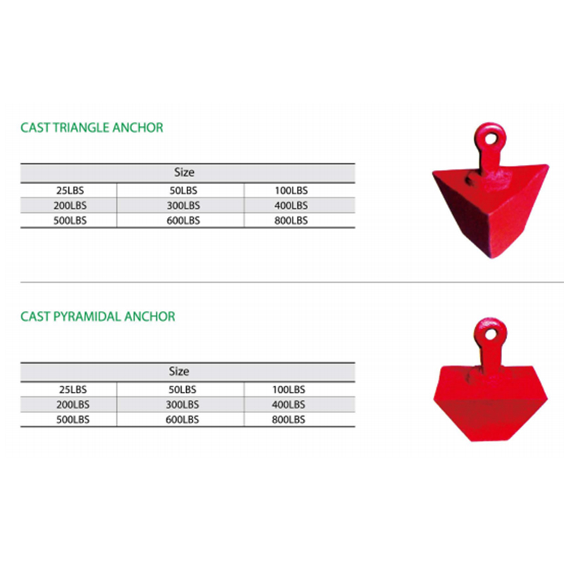 Cast Pyramid Anchor dipinto