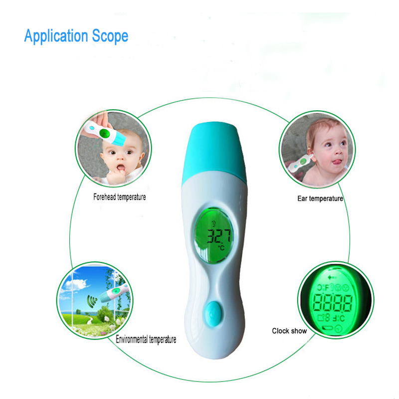 Sistema di monitoraggio clinico per la temperatura e la febbre auricolare per la temperatura e l'orecchio per bambini e adulti