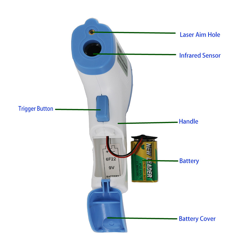 Termometro animale infrarosso senza contatto veterinario del termometro senza contatto digitale caldo
