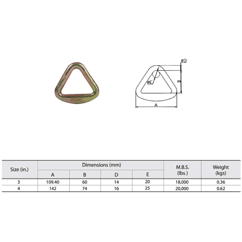 Anelli triangolo triangolare forgiati