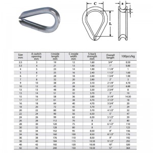 Dado filo metallico DIN6899 B galvanizzato
