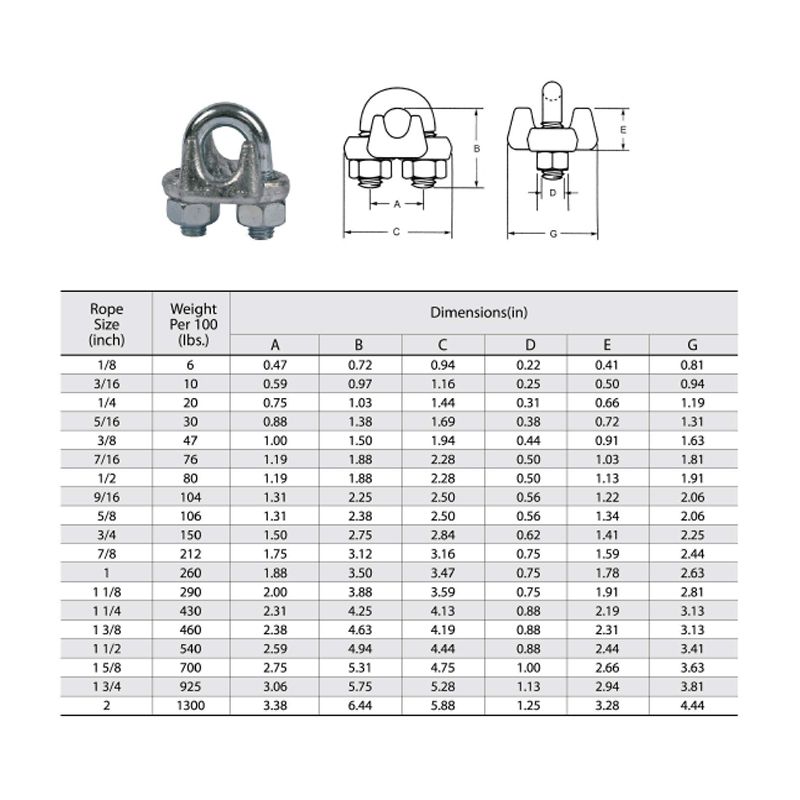 US Tipo G-450 Drop Forged Wire Rope Clip Hot Dip Galv.