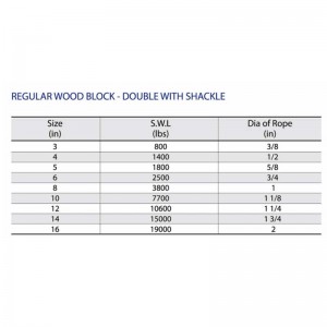 Regular Wood Block-Double with Shackle