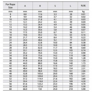 Manicotto forgiato ovale in acciaio S-506 Manicotto non affusolato