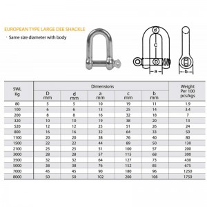 Grillo tipo europeo a doppia ghiera zincato