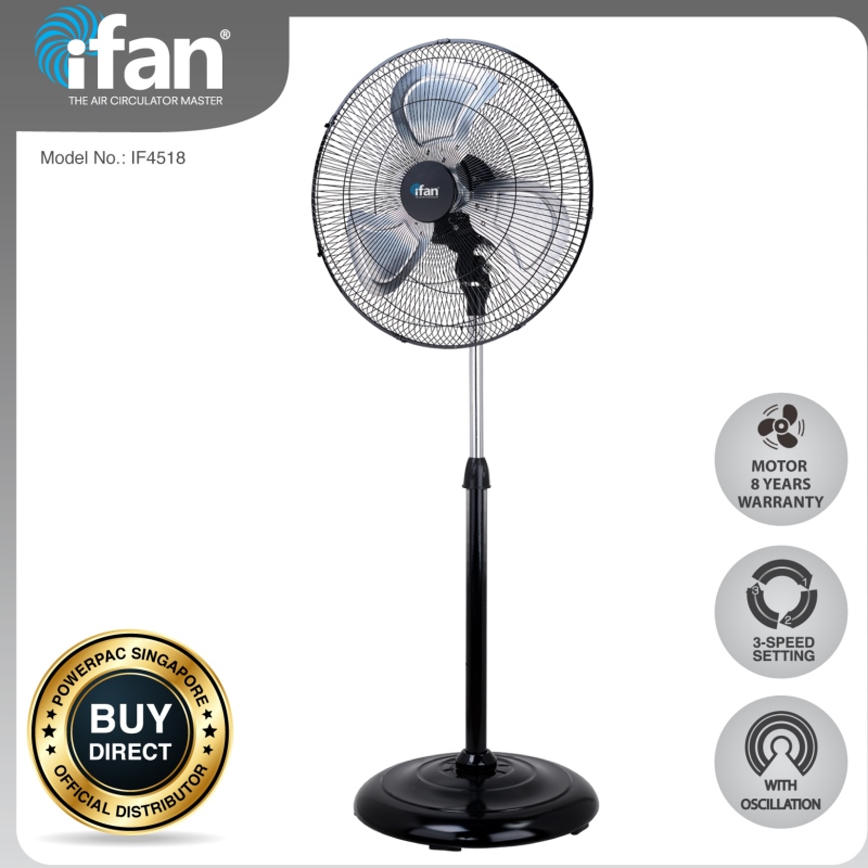 iFan - PowerPac Elettrodomestici da tavolo 120W (IF4518) per supporti industriali da 18 pollici (disponibili)