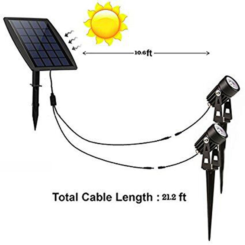 Faretto LED solare