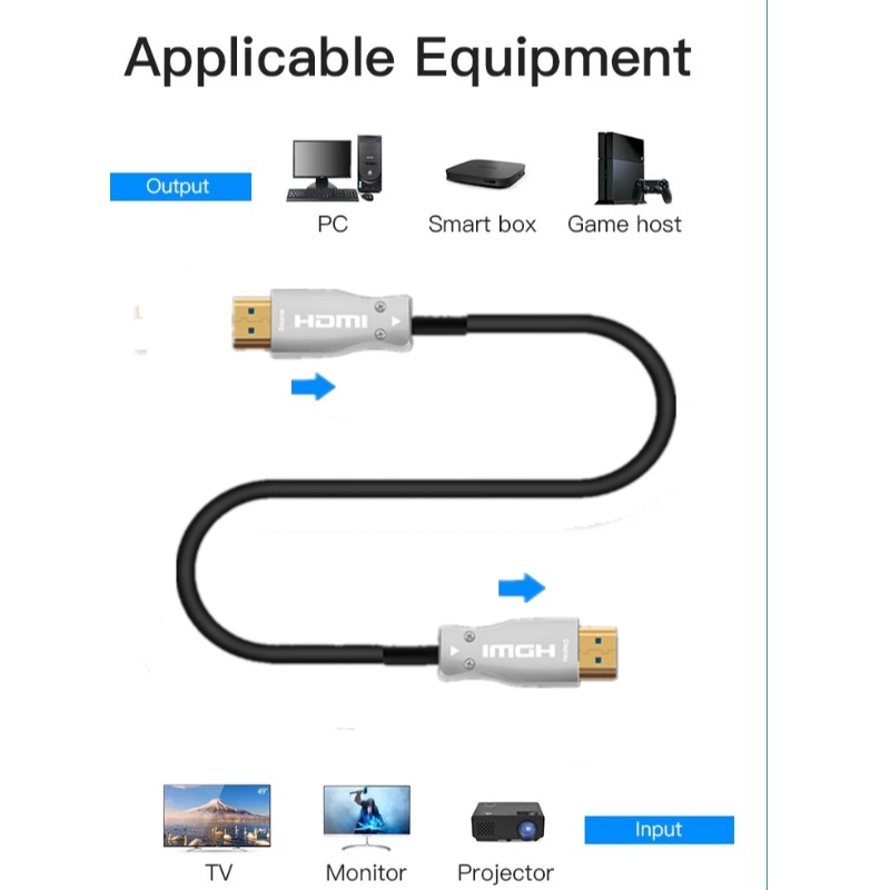 Cavo HDMI a fibre ottiche, HDMI 2.0 AM a AM, 4K @ 60HZ, 18Gps, RGB4: 4: 4 3D ARC