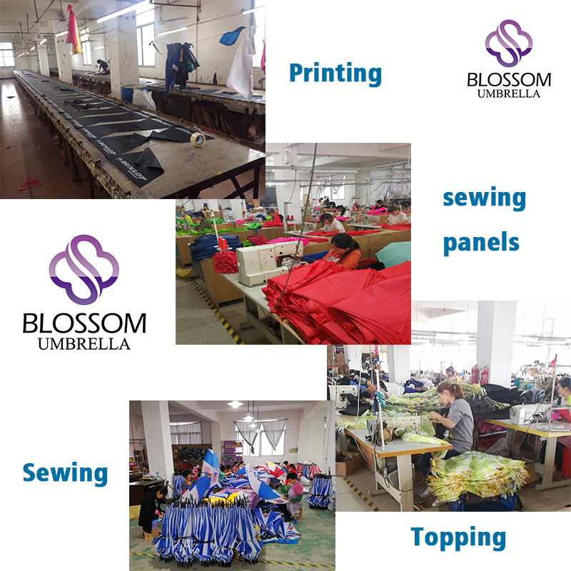 Procedura di produzione