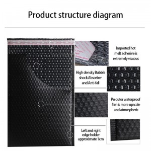 Busta della busta della bolla di plastica stampata su ordinazione della busta della busta di plastica dell'oro