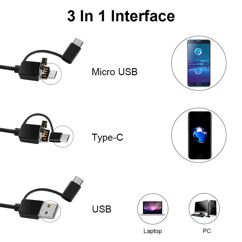 Otoscopio 3 in 1 strumento per rimozione cerume per orecchio ispezione boroscopio 720P fotocamera impermeabile con 6 LED regolabili compatibile con Android e iOS