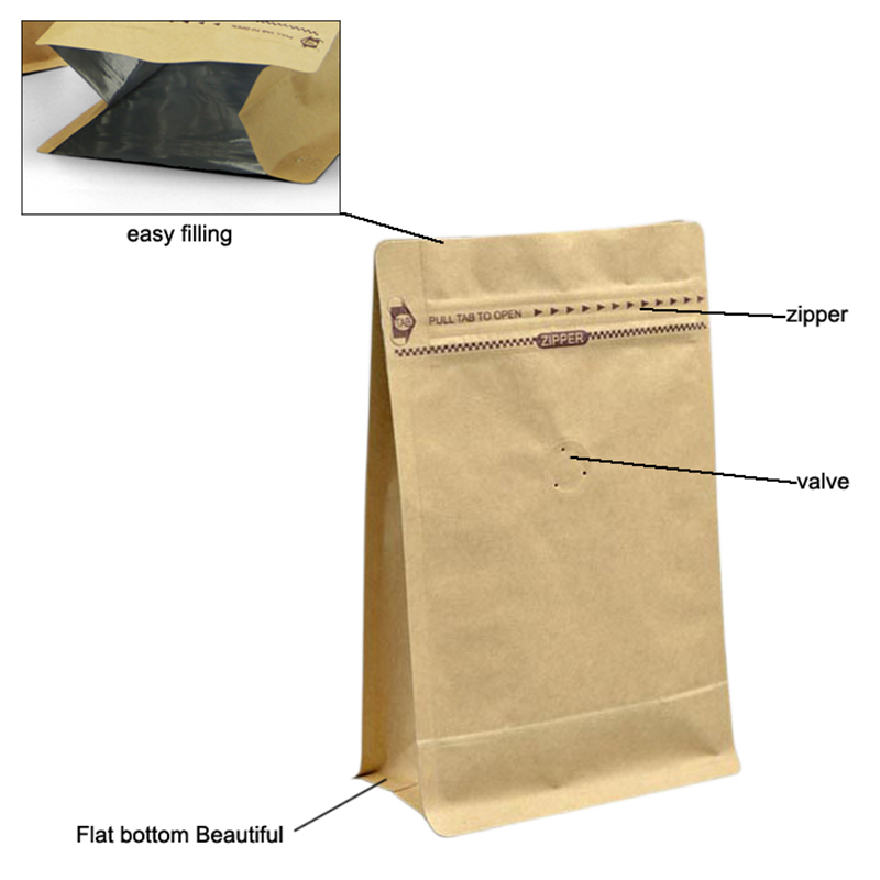 sacchetto di plastica su ordinazione del rinforzo quadrato della base inferiore del blocco piatto quadrato di rinforzo con il sacchetto d'imballaggio del fondo piatto di forma della scatola della chiusura lampo