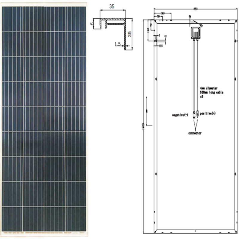 MODULO MONOCRISTALLINO AD ALTE PRESTAZIONI SYP150P -170P / 5BB 36C MODULO POLICCRISTALLINO ELL