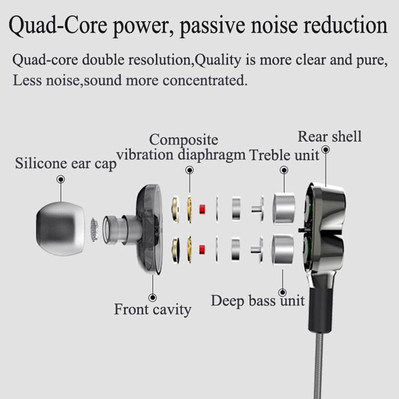 Altoparlante stereo HiFi stereo di alta qualità a doppio driver per bassi profondi