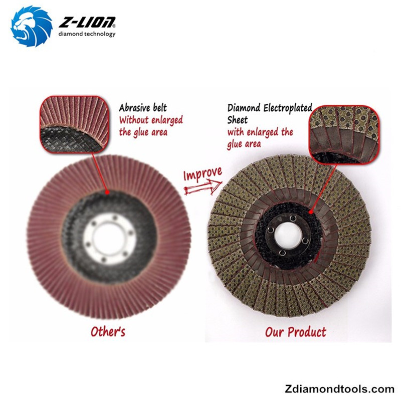 ZLION ZL-WMC65 Disco lamellare diamantato da 5 pollici con rivestimento elicoidale per calcestruzzo, ceramica, vetro