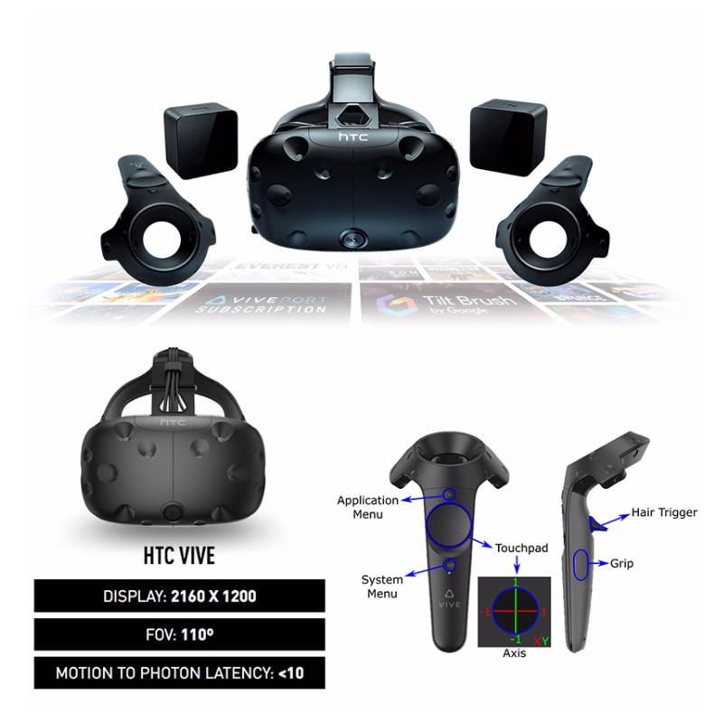 HTC walking space Tiro interattivo / Pugilato / Sabre Beat Game Simulator