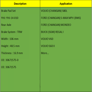 Pastiglie freno (OE: 30671575-0, OE: 30671575)