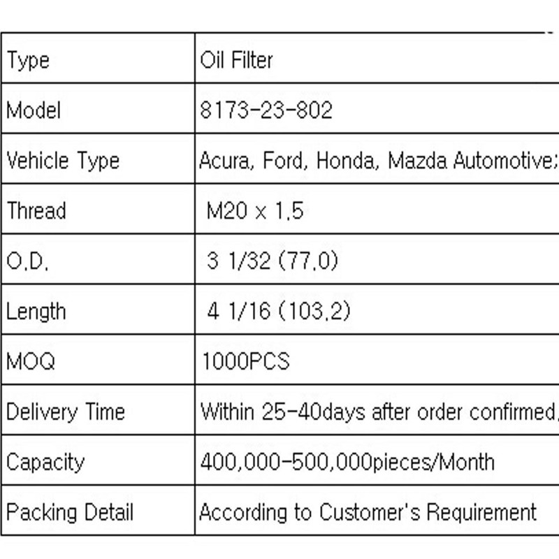 Filtro per olio Mazda