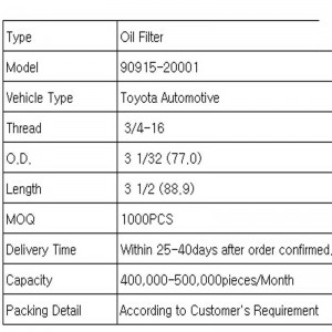 filtro dell'olio (automobile di Toyota)
