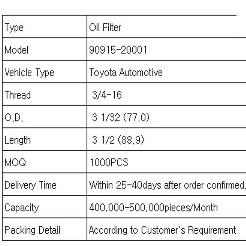 filtro dell'olio (automobile di Toyota)