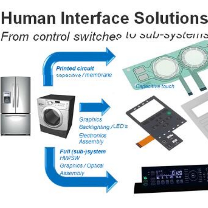 Switch touch capacitivo trasparente