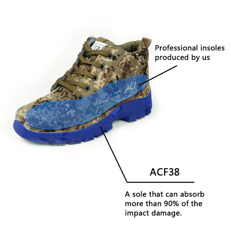 Soluzione per sneaker sportive estreme per una delle applicazioni in schiuma (ACF)