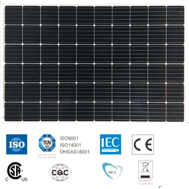 MODULO MONOCRISTALLINO AD ALTE PRESTAZIONI SYM60-6-270M-290M