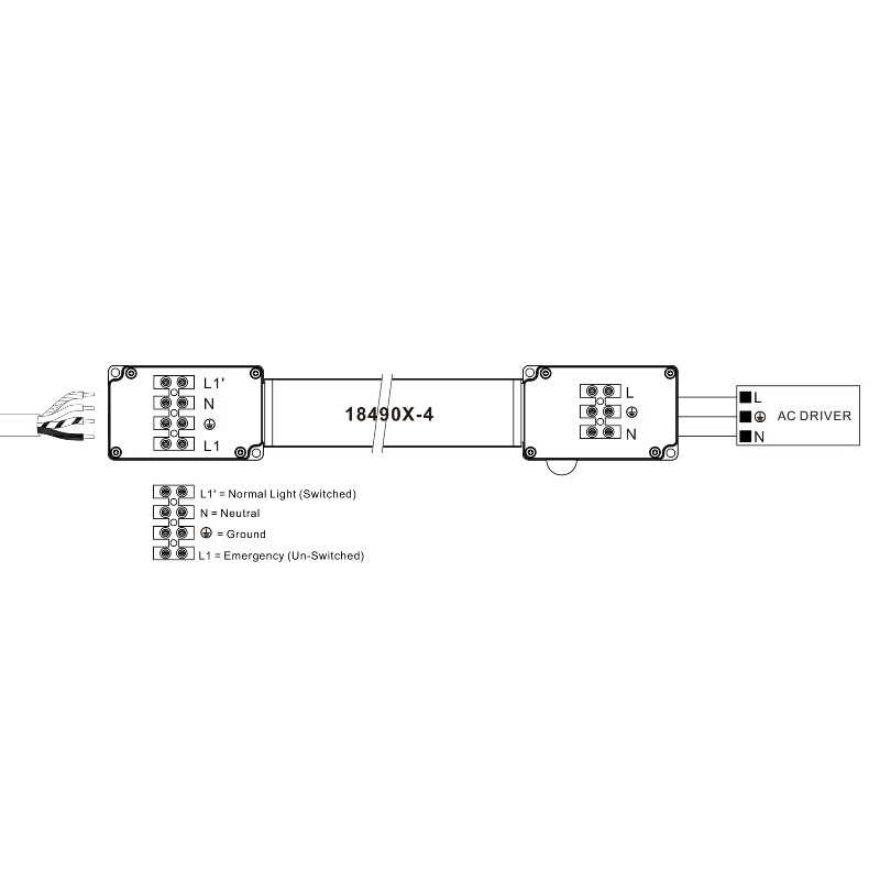 18490X-4 ATTREZZATURA DI EMERGENZA LINEARE