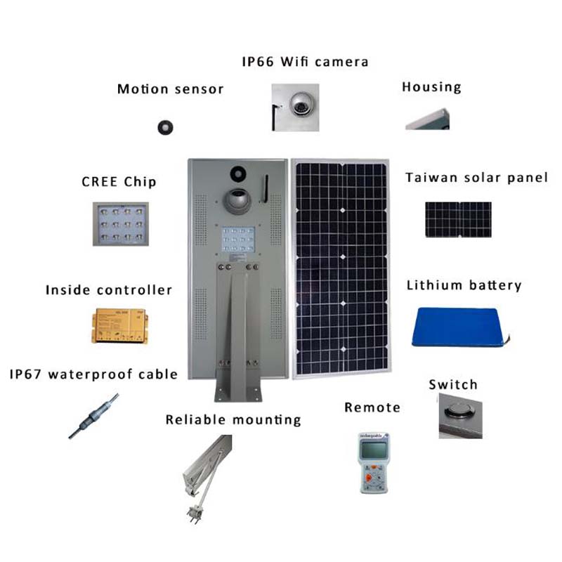 Lampione a led solare tutto in uno