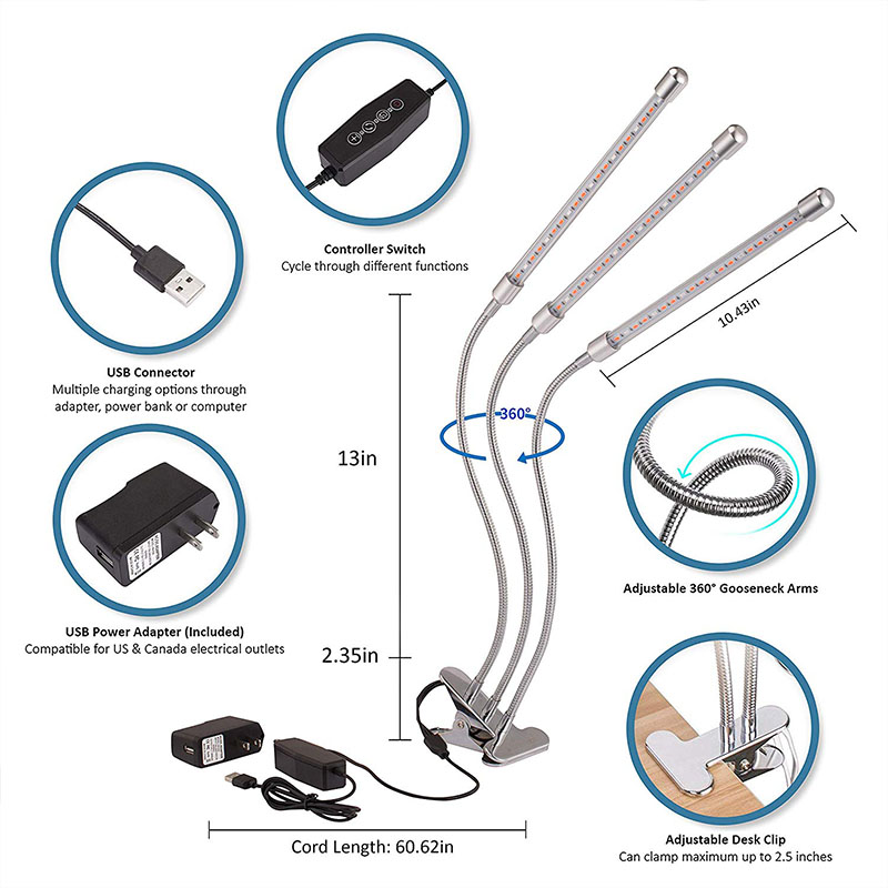 B1 Led UVC light