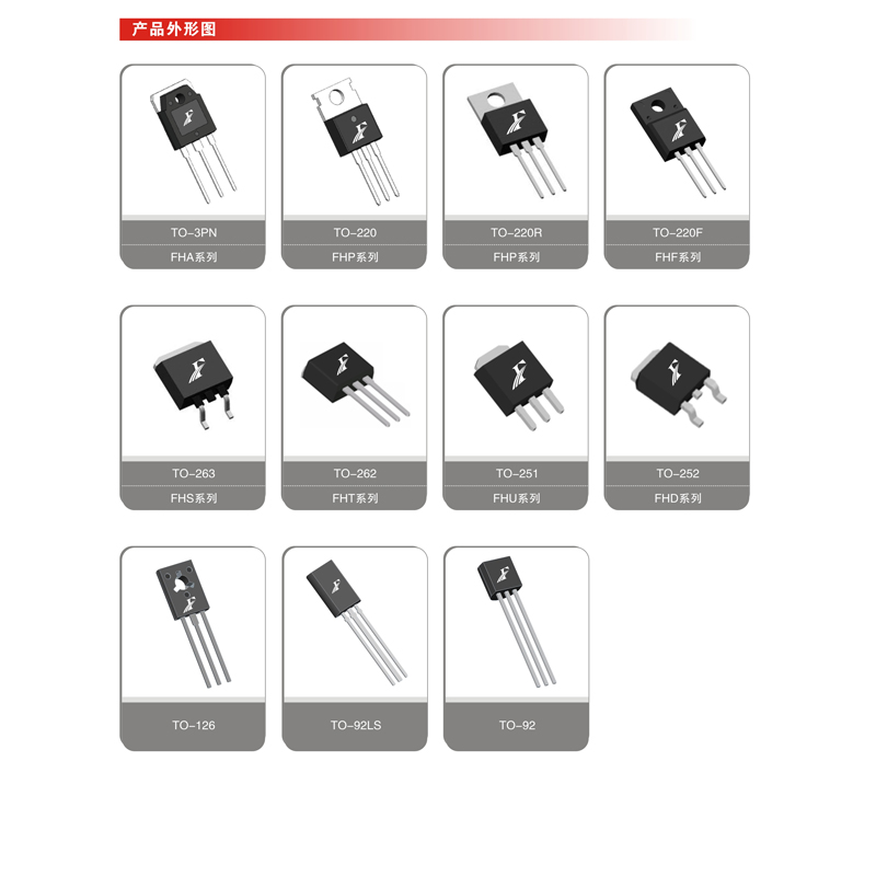 MOSFET a bassa tensione