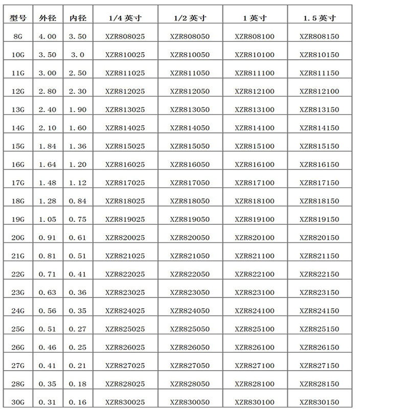 Ago di erogazione a doppio tubo