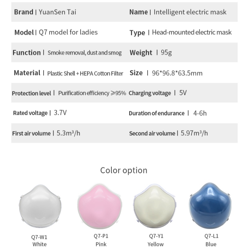 Q7 maschera elettrica intelligente kn95 per adulti anti-foschia pm2.5 filtro anti-polvere HEPA a carboni attivi