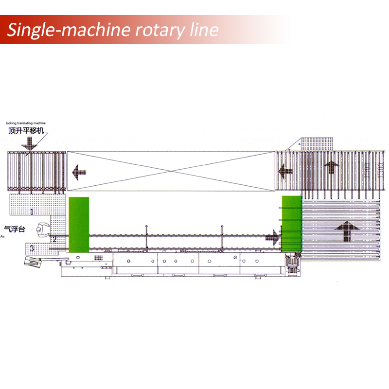 Configurazione facoltativa della macchina di fascia di bordo: unit à pulita/linea rotante/ bordatura per parti strette