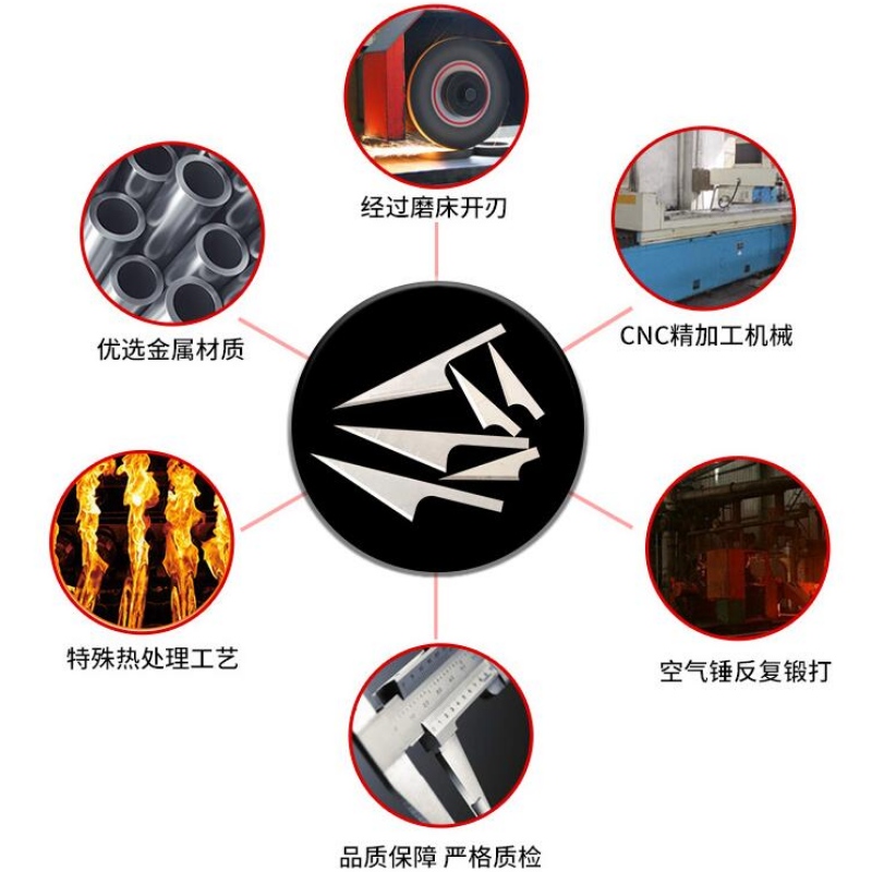 Come migliorare la rigidità degli strumenti