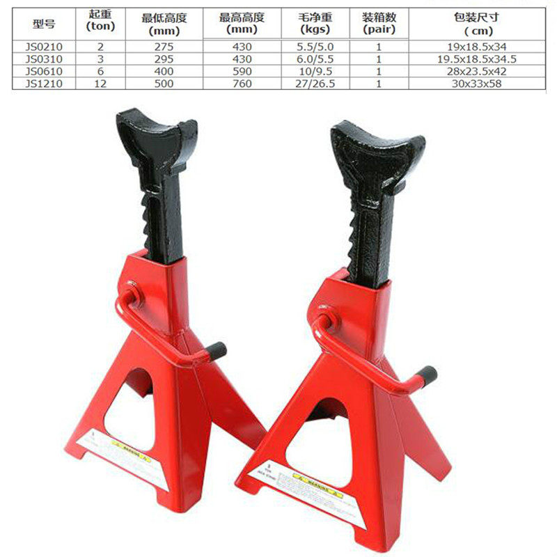 Utensili per sollevamento auto