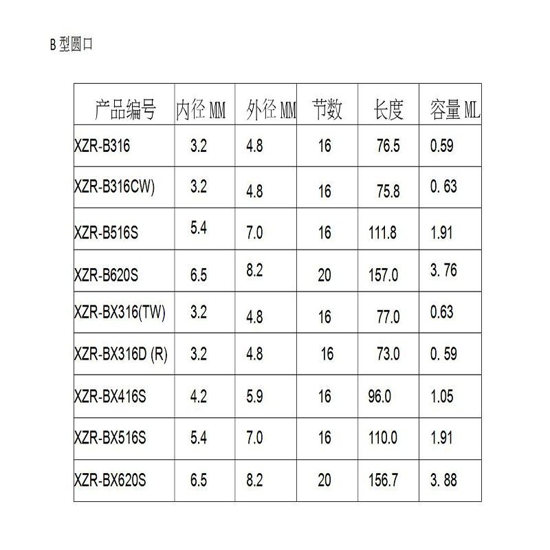 Tubo di miscelazione statico AB Tubo di gomma Riempimento di colla Colla di miscelazione dell'acqua Stick di miscelazione Miscelatore statico Ugello 101 Tubo di miscelazione 223 mm