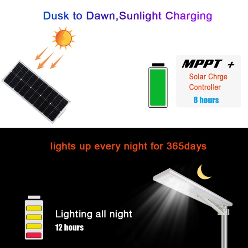 40w 50w integrato in una sola luce solare