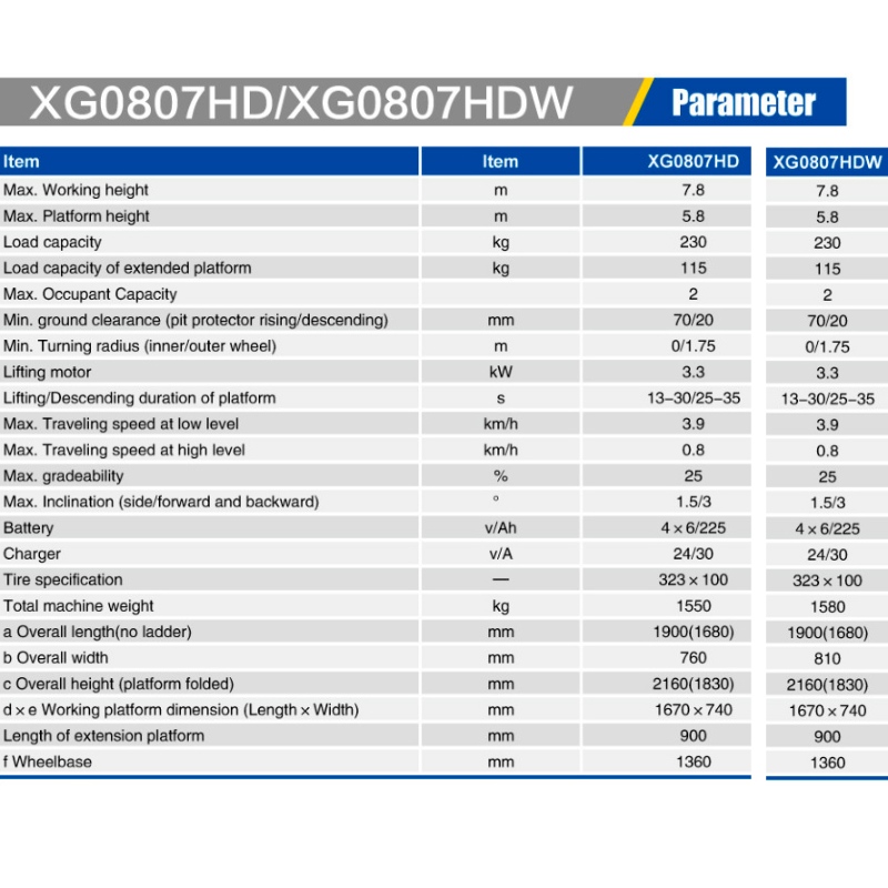 SOLLEVATORI A FORBICE XG0807HD / XG0807HDW