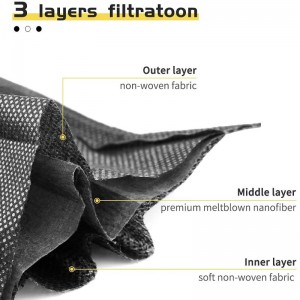 Maschera nera monouso a 3 strati