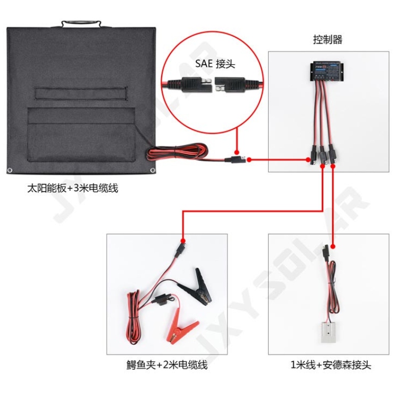 120W Sacchette solari pieghevoli