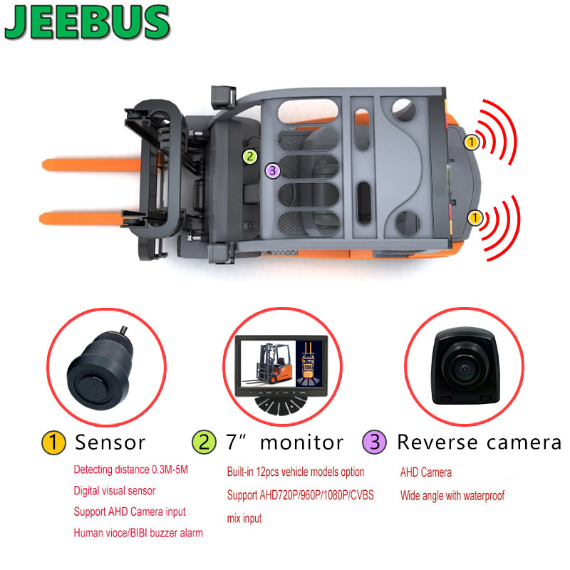 Carrello elevatore a forcale Kit Parktronic Backup Telecamera di retromarcia Aiuto Radar DetectReverse Camera Aid Radar Detect Sensore di parcheggio