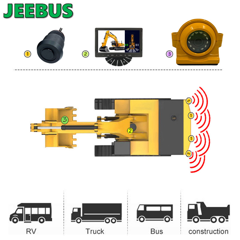 Telecamera di retromarcia per camion con macchine per escavatori con sensore di parcheggio digitale a ultrasuoni Sistema di rilevamento radar Monitor AHD da 7 pollici