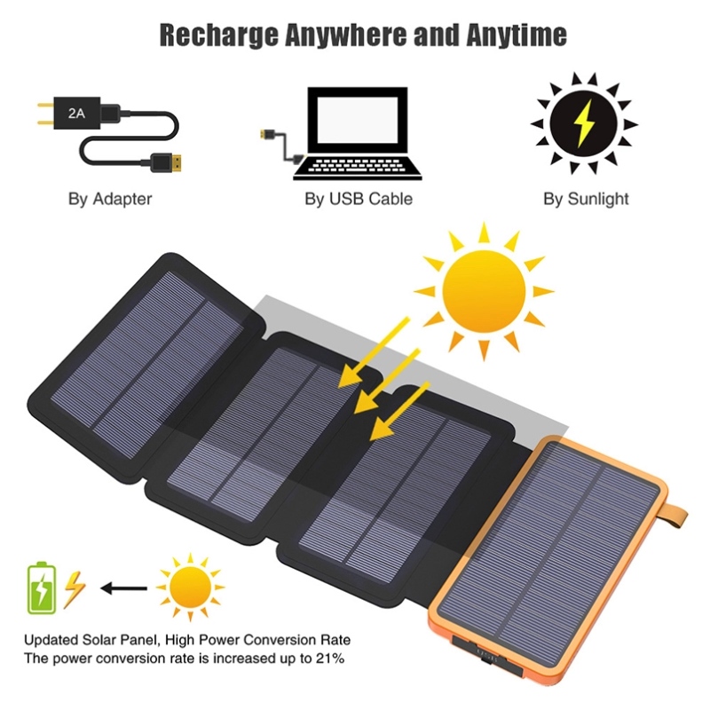 Caricatore rapido per batteria portatile wireless impermeabile da esterno 1-5 pannelli solari esterni pieghevole banca di energia solare