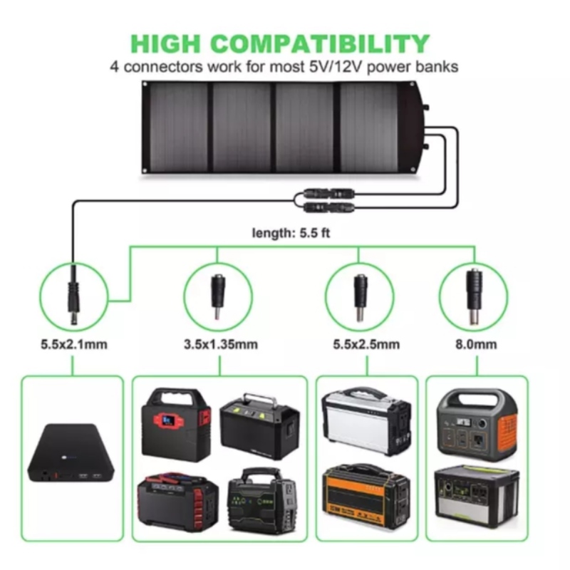 Caricabatterie a pannello solare pieghevole portatile 60W 18 V per la ricarica del telefono cellulare di campeggio